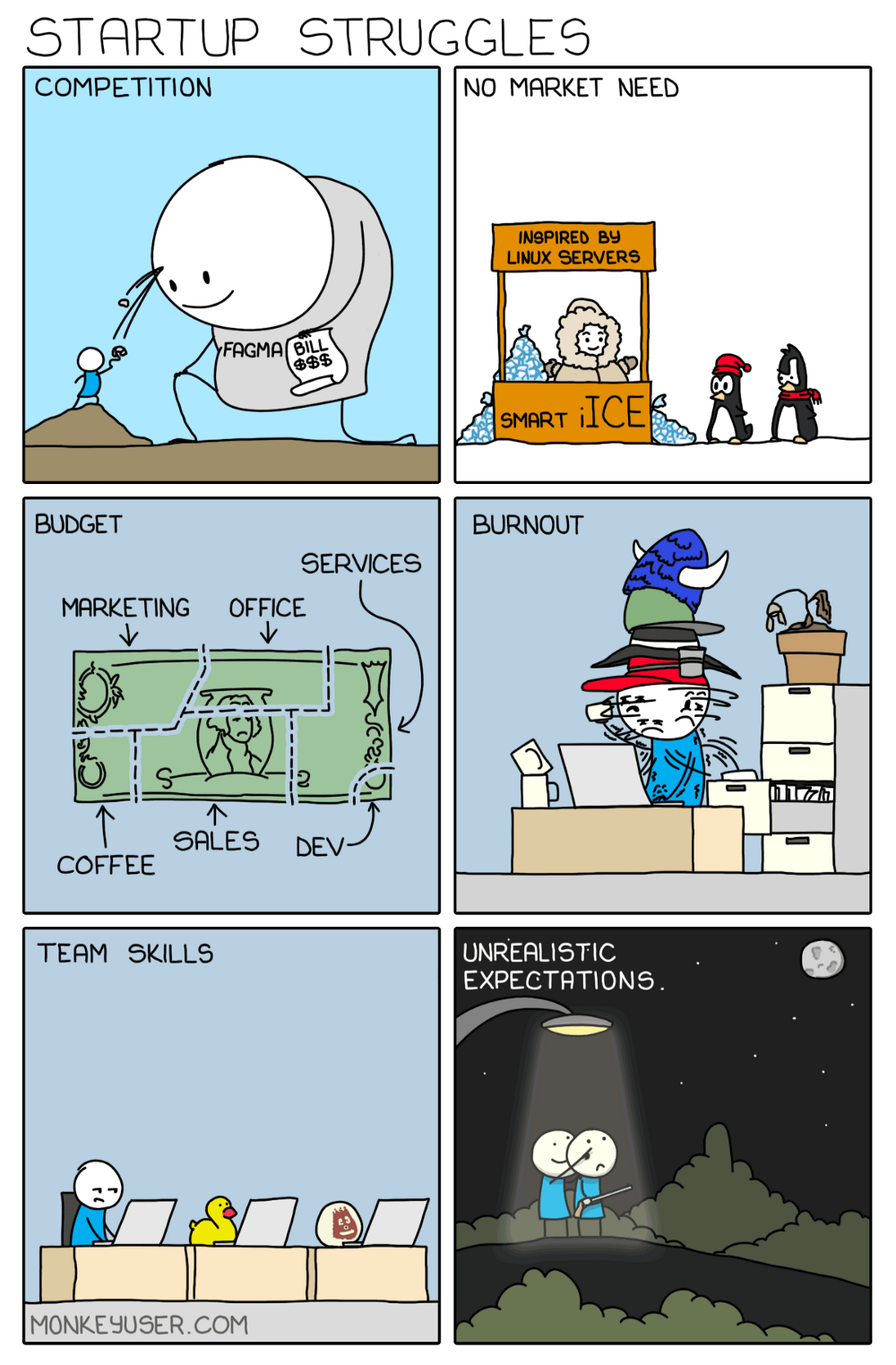 Idea is not enough cover